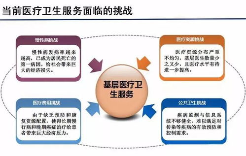 云威榜第363期 大数据驱动下的智慧医疗，互联网数据服务如何重塑健康未来