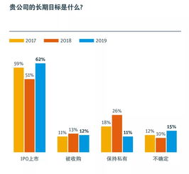 互联网数据资讯中心与199it 专业互联网数据服务的引领者
