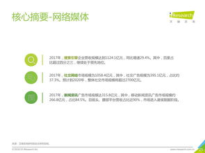 互联网数据资讯中心199it 解析专业互联网数据服务的价值与影响