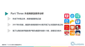 O2O与互联网数据中心 199IT在数据服务领域的角色与实践